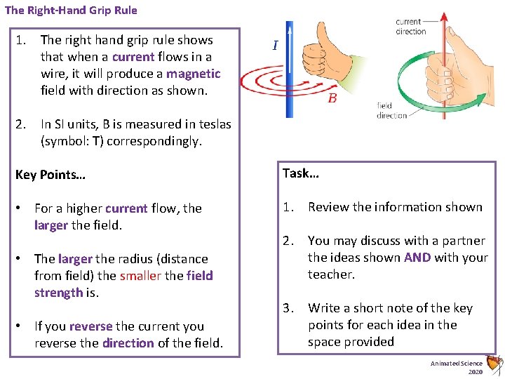 The Right-Hand Grip Rule 1. The right hand grip rule shows that when a