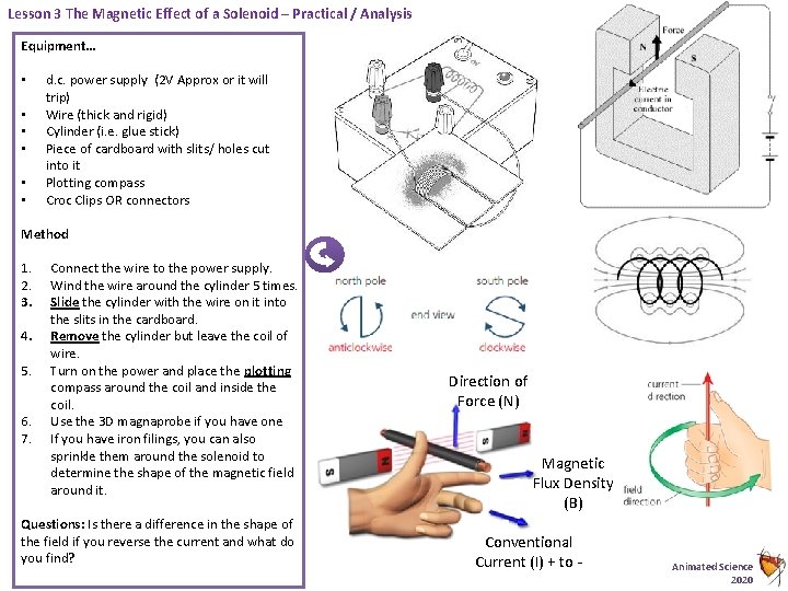 Lesson 3 The Magnetic Effect of a Solenoid – Practical / Analysis Equipment… •
