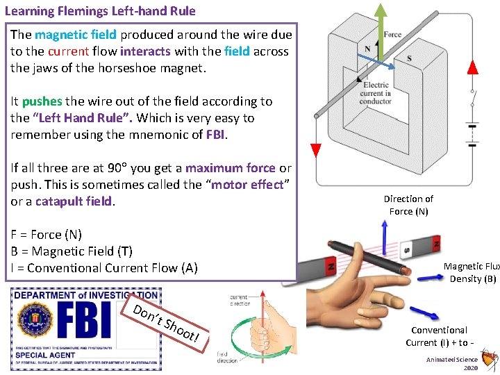 Learning Flemings Left-hand Rule The magnetic field produced around the wire due to the