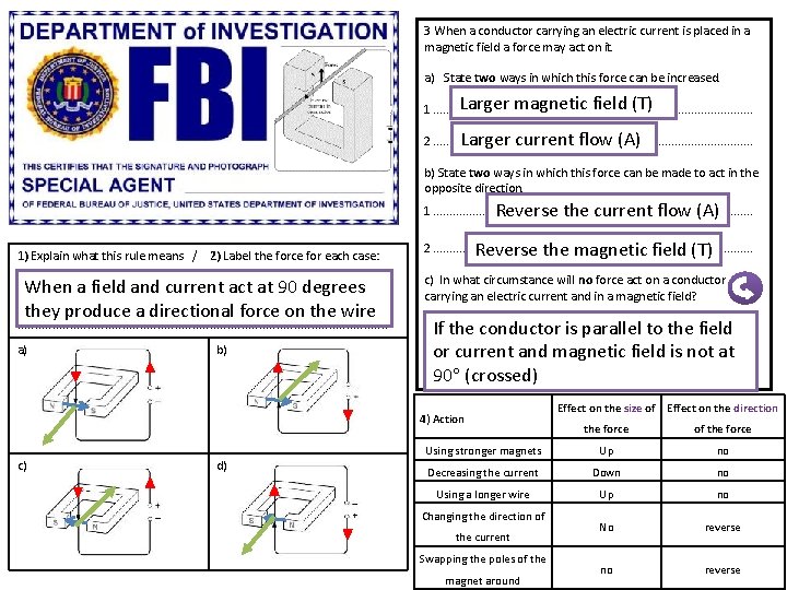 3 When a conductor carrying an electric current is placed in a magnetic field 3 When a conductor carrying an electric current is placed in a magnetic field