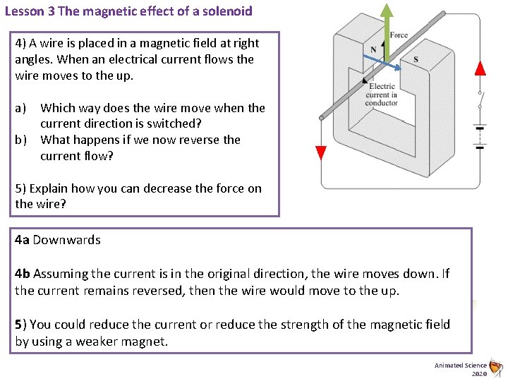 Lesson 3 The magnetic effect of a solenoid 4) A wire is placed in Lesson 3 The magnetic effect of a solenoid 4) A wire is placed in