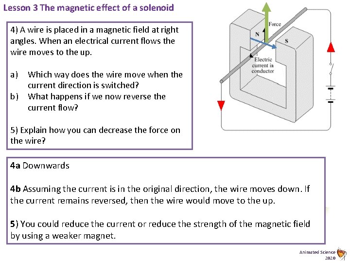 Lesson 3 The magnetic effect of a solenoid 4) A wire is placed in