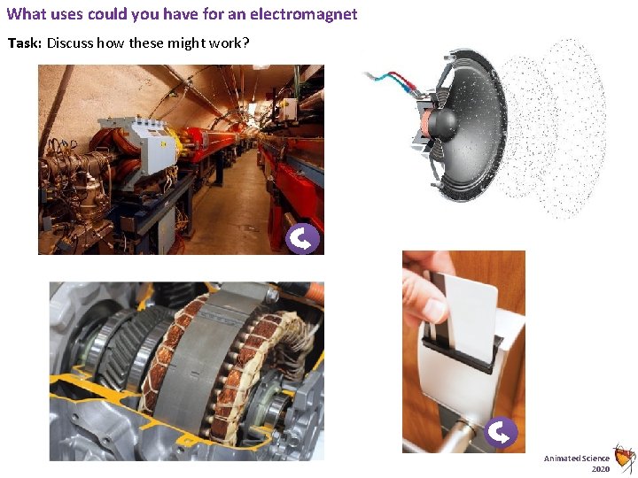 What uses could you have for an electromagnet Task: Discuss how these might work?