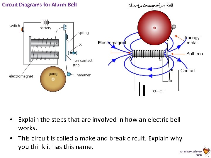 Circuit Diagrams for Alarm Bell • Explain the steps that are involved in how