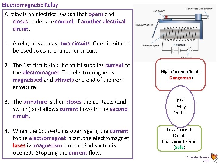 Electromagnetic Relay A relay is an electrical switch that opens and closes under the