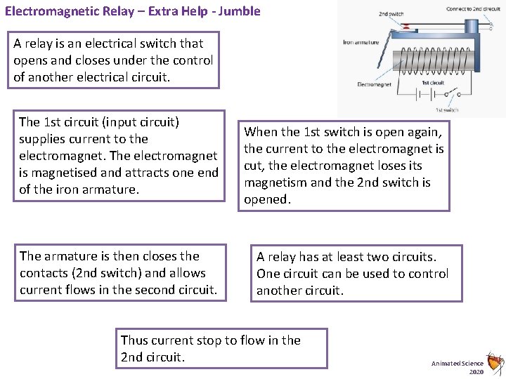 Electromagnetic Relay – Extra Help - Jumble A relay is an electrical switch that Electromagnetic Relay – Extra Help - Jumble A relay is an electrical switch that