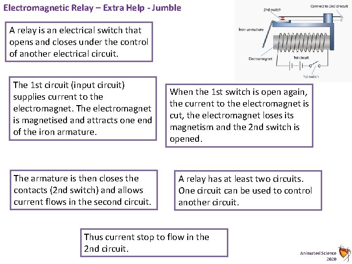 Electromagnetic Relay – Extra Help - Jumble A relay is an electrical switch that