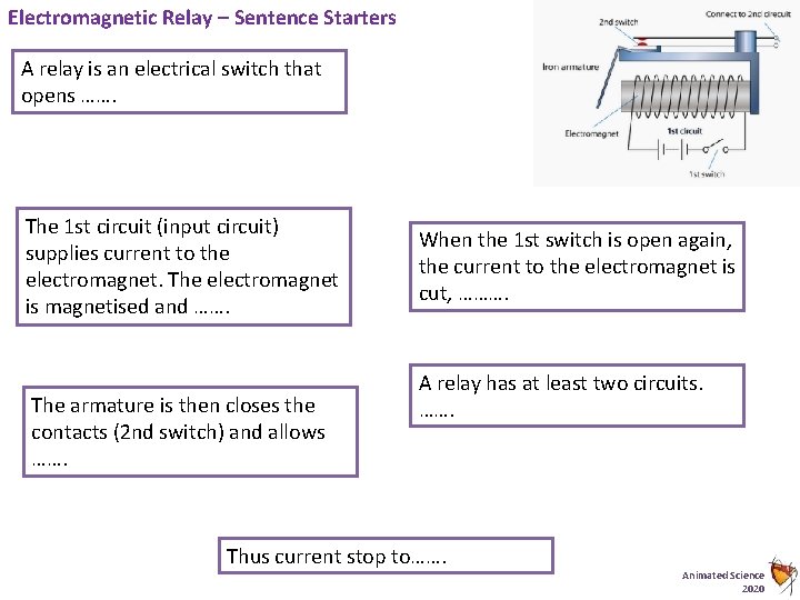 Electromagnetic Relay – Sentence Starters A relay is an electrical switch that opens …….