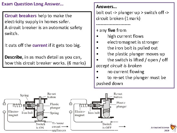 Exam Question Long Answer… Circuit breakers help to make the electricity supply in homes