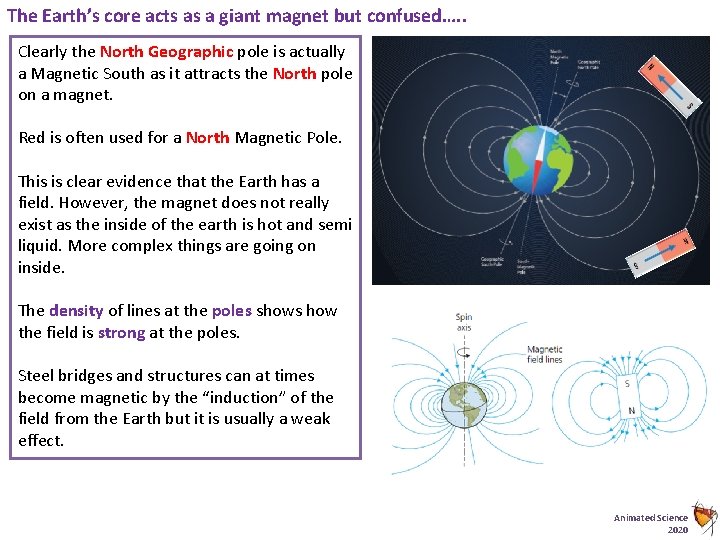 The Earth’s core acts as a giant magnet but confused…. . Clearly the North The Earth’s core acts as a giant magnet but confused…. . Clearly the North