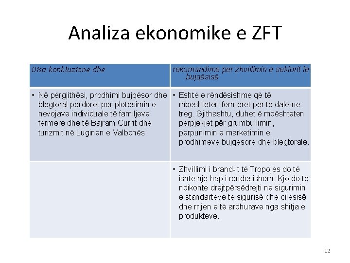 Analiza ekonomike e ZFT Disa konkluzione dhe rekomandime për zhvillimin e sektorit të bujqësisë