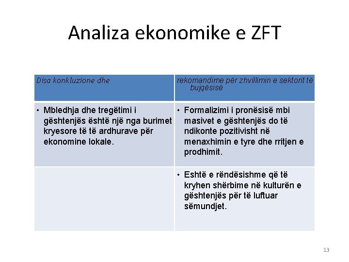 Analiza ekonomike e ZFT Disa konkluzione dhe rekomandime për zhvillimin e sektorit të bujqësisë