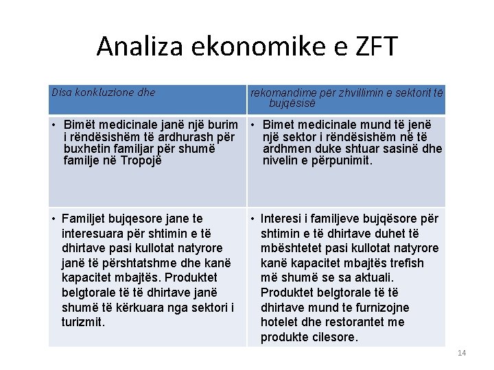 Analiza ekonomike e ZFT Disa konkluzione dhe rekomandime për zhvillimin e sektorit të bujqësisë