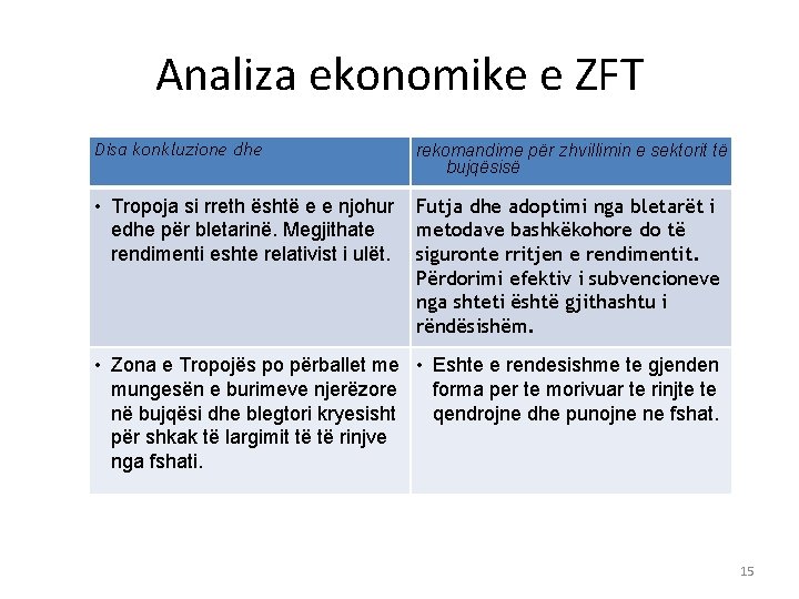 Analiza ekonomike e ZFT Disa konkluzione dhe rekomandime për zhvillimin e sektorit të bujqësisë