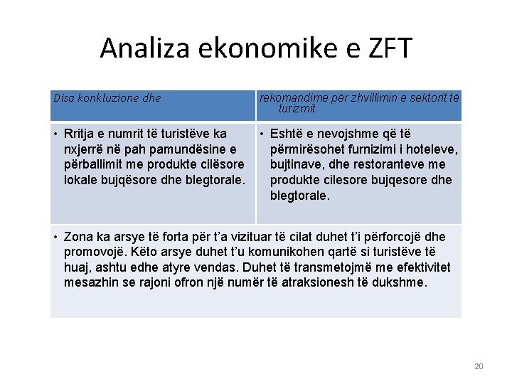 Analiza ekonomike e ZFT Disa konkluzione dhe rekomandime për zhvillimin e sektorit të turizmit