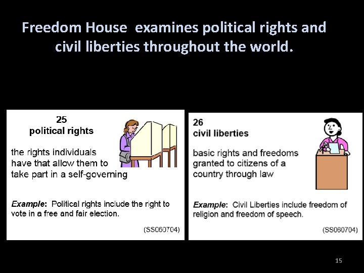 Freedom House examines political rights and civil liberties throughout the world. 15 