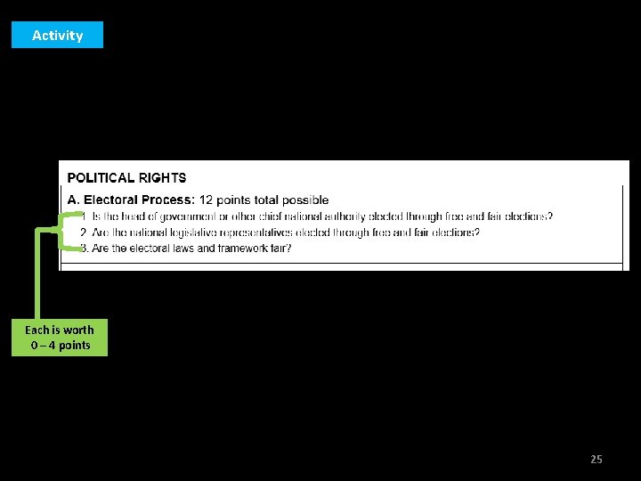 Activity Each is worth 0 – 4 points 25 