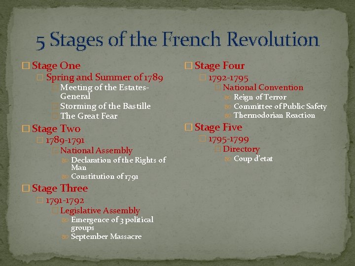 5 Stages of the French Revolution � Stage One � Spring and Summer of