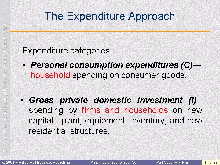 C H A P T E R 18: Measuring National Output and National Income