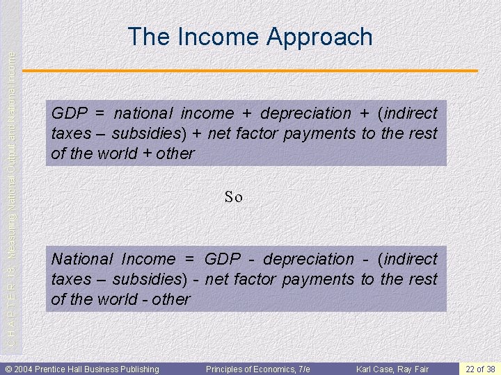 C H A P T E R 18: Measuring National Output and National Income