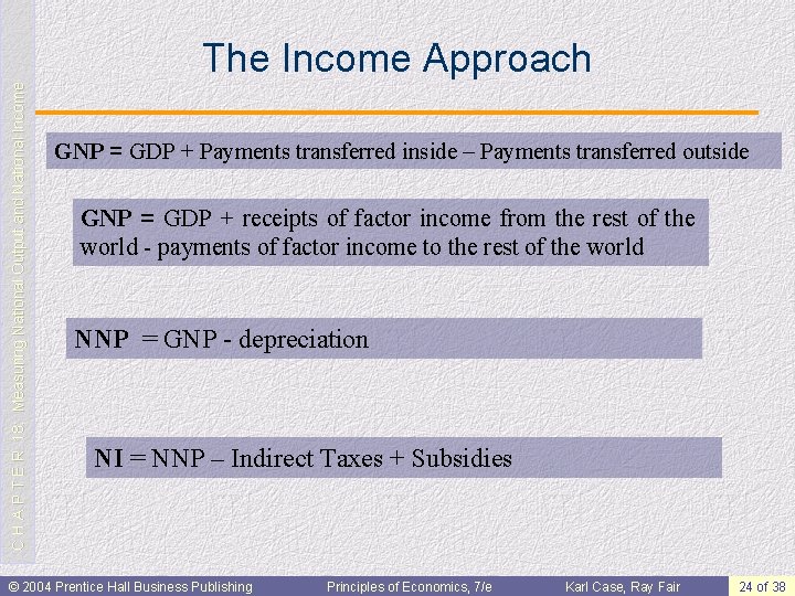 C H A P T E R 18: Measuring National Output and National Income