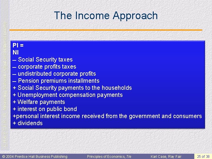 C H A P T E R 18: Measuring National Output and National Income