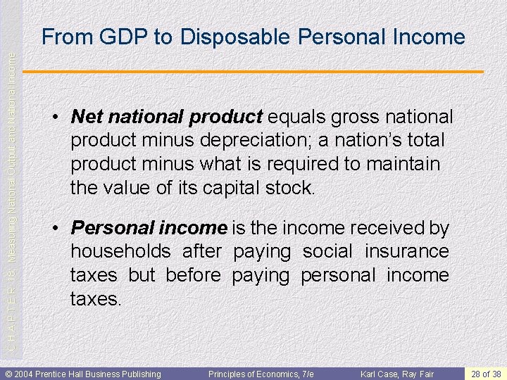 C H A P T E R 18: Measuring National Output and National Income