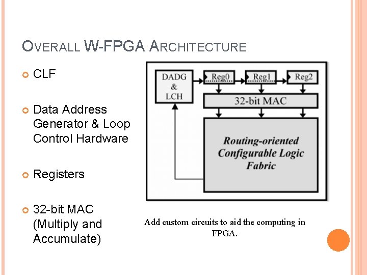 OVERALL W-FPGA ARCHITECTURE CLF Data Address Generator & Loop Control Hardware Registers 32 -bit