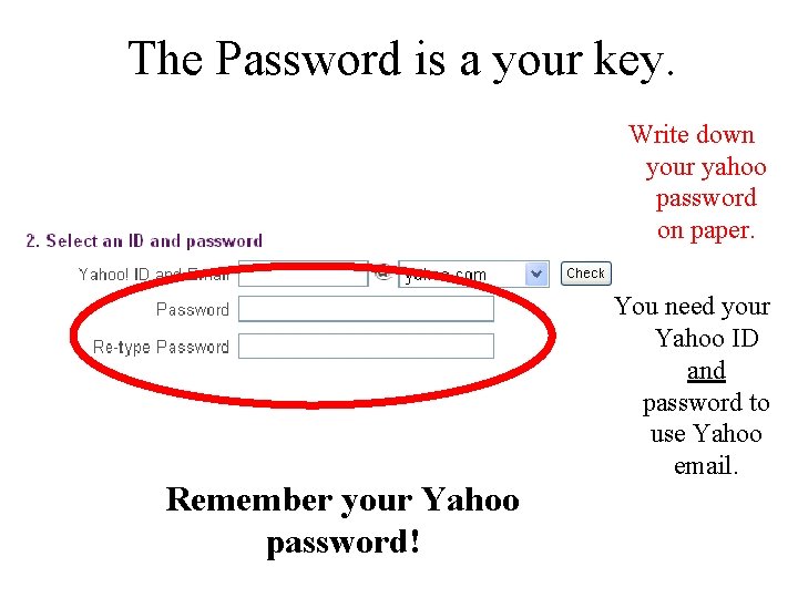 The Password is a your key. Write down your yahoo password on paper. Remember