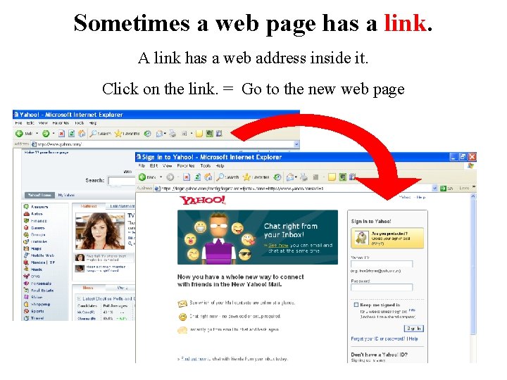 Sometimes a web page has a link. A link has a web address inside