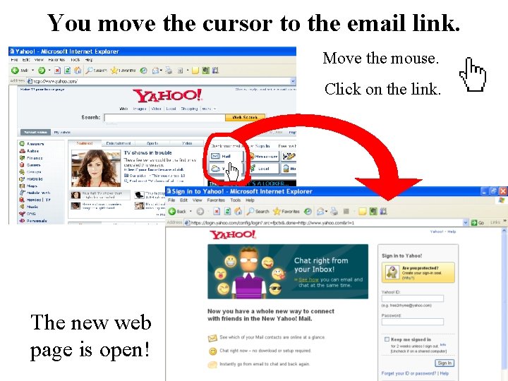 You move the cursor to the email link. Move the mouse. Click on the