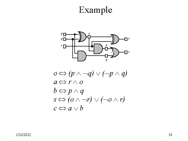 Example p o q r s a c b o (p q) ( p