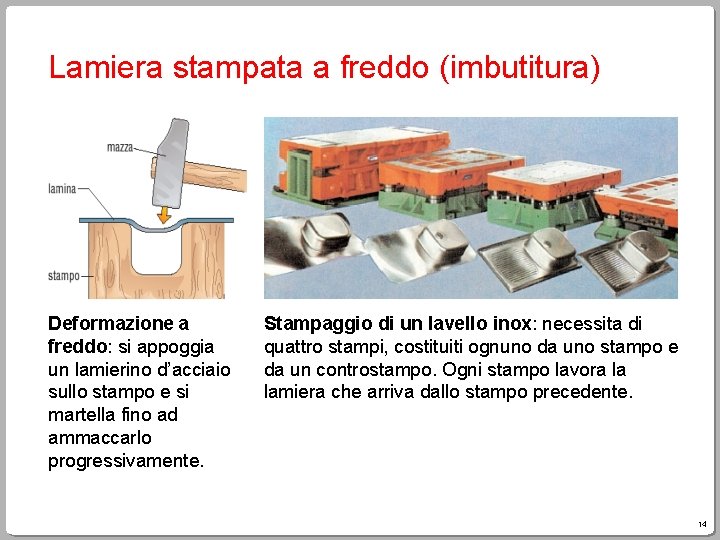 Lamiera stampata a freddo (imbutitura) Deformazione a freddo: si appoggia un lamierino d’acciaio sullo