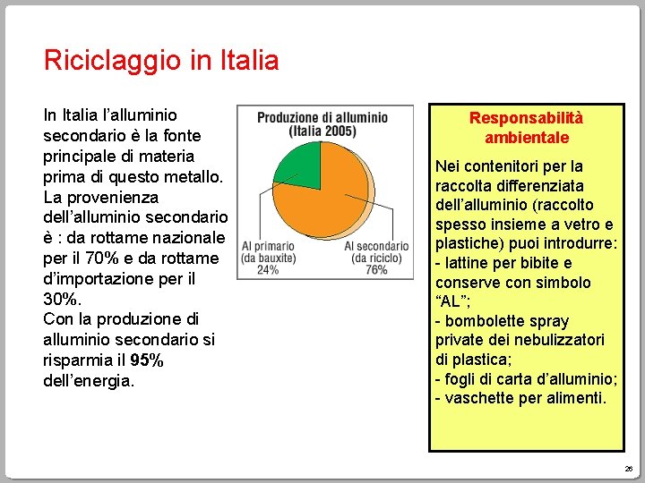 Riciclaggio in Italia In Italia l’alluminio secondario è la fonte principale di materia prima