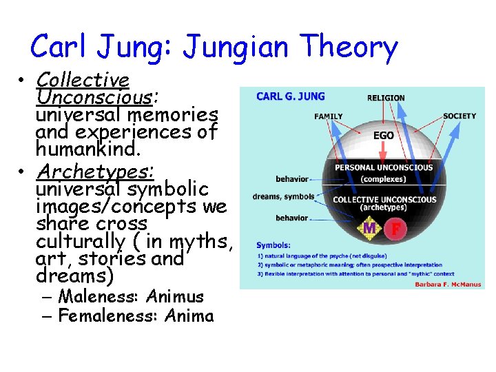 Carl Jung: Jungian Theory • Collective Unconscious: universal memories and experiences of humankind. •