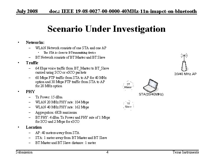 July 2008 doc. : IEEE 19 -08 -0027 -00 -0000 -40 MHz-11 n-imapct-on-bluetooth Scenario