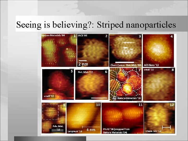 Seeing is believing? : Striped nanoparticles 