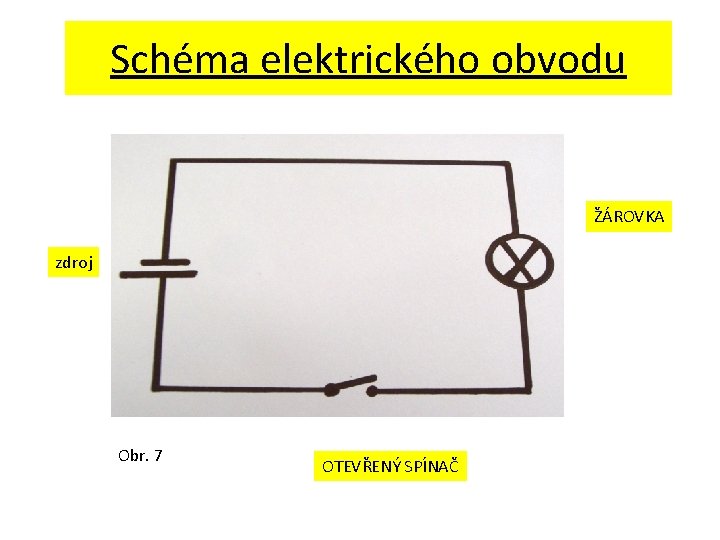 Schéma elektrického obvodu ŽÁROVKA zdroj Obr. 7 OTEVŘENÝ SPÍNAČ 