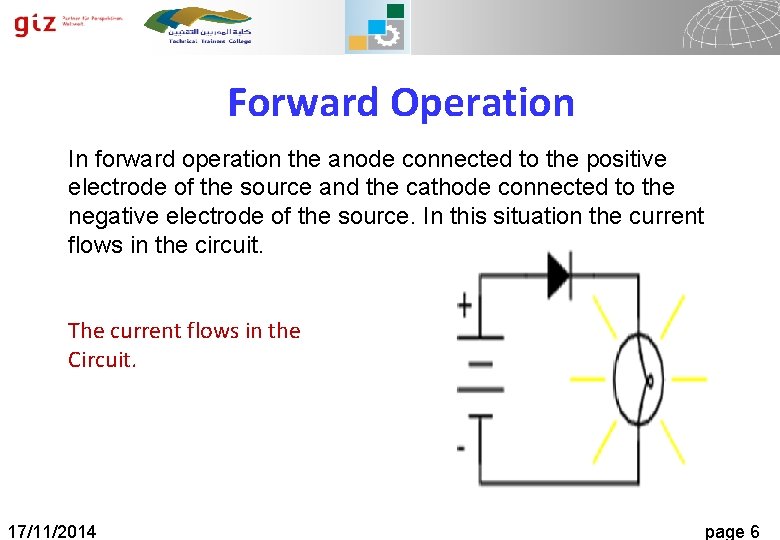 Forward Operation In forward operation the anode connected to the positive electrode of the