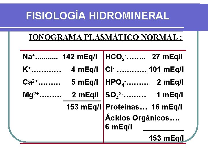 FISIOLOGÍA HIDROMINERAL IONOGRAMA PLASMÁTICO NORMAL : Na+. . . 142 m. Eq/l HCO 3