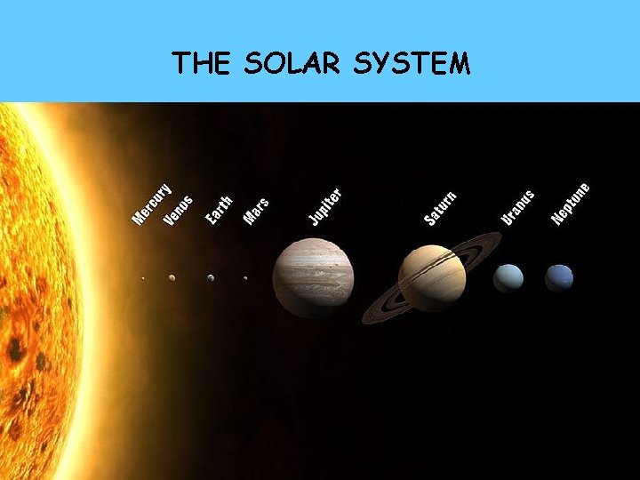 THE SOLAR SYSTEM 
