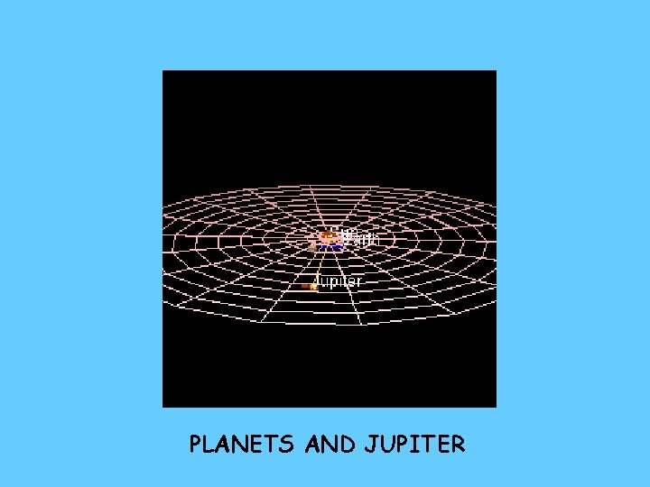 PLANETS AND JUPITER 