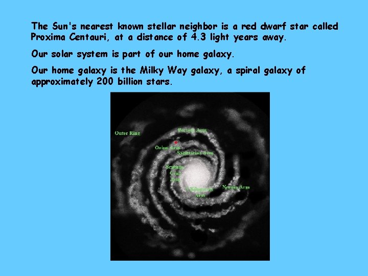 The Sun's nearest known stellar neighbor is a red dwarf star called Proxima Centauri,