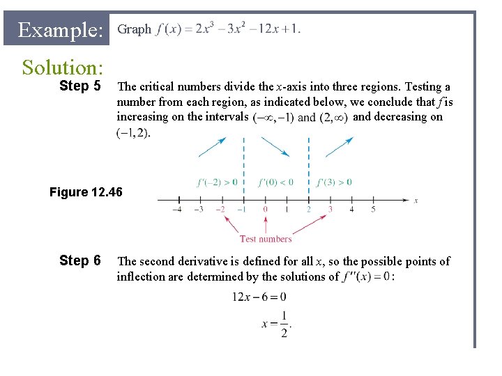 Example: Graph Solution: Step 5 The critical numbers divide the x-axis into three regions.