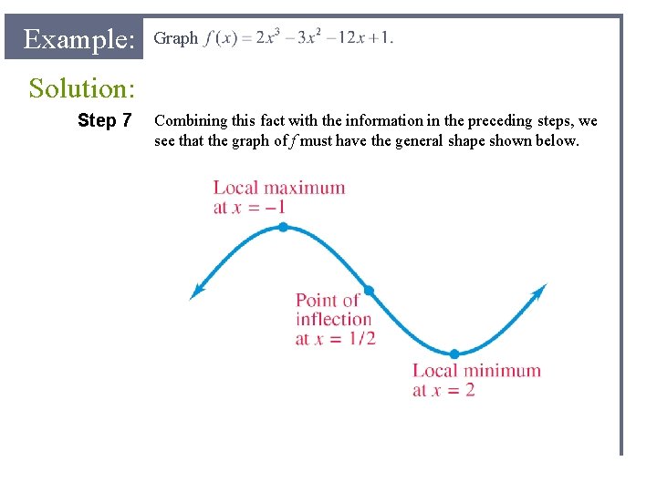 Example: Graph Solution: Step 7 Combining this fact with the information in the preceding