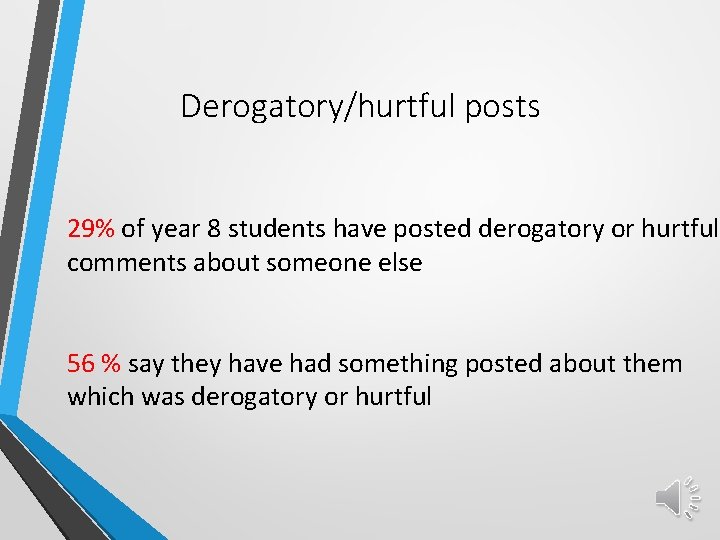 Derogatory/hurtful posts 29% of year 8 students have posted derogatory or hurtful comments about