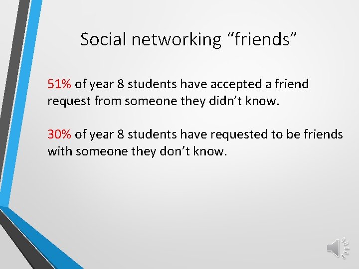 Social networking “friends” 51% of year 8 students have accepted a friend request from