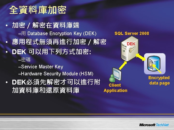 全資料庫加密 • 加密／解密在資料庫端 –用 Database Encryption Key (DEK) SQL Server 2008 • 應用程式無須再進行加密／解密 •