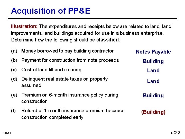 Acquisition of PP&E Illustration: The expenditures and receipts below are related to land, land