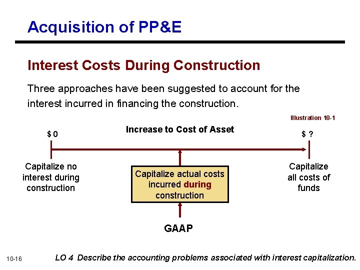 Acquisition of PP&E Interest Costs During Construction Three approaches have been suggested to account